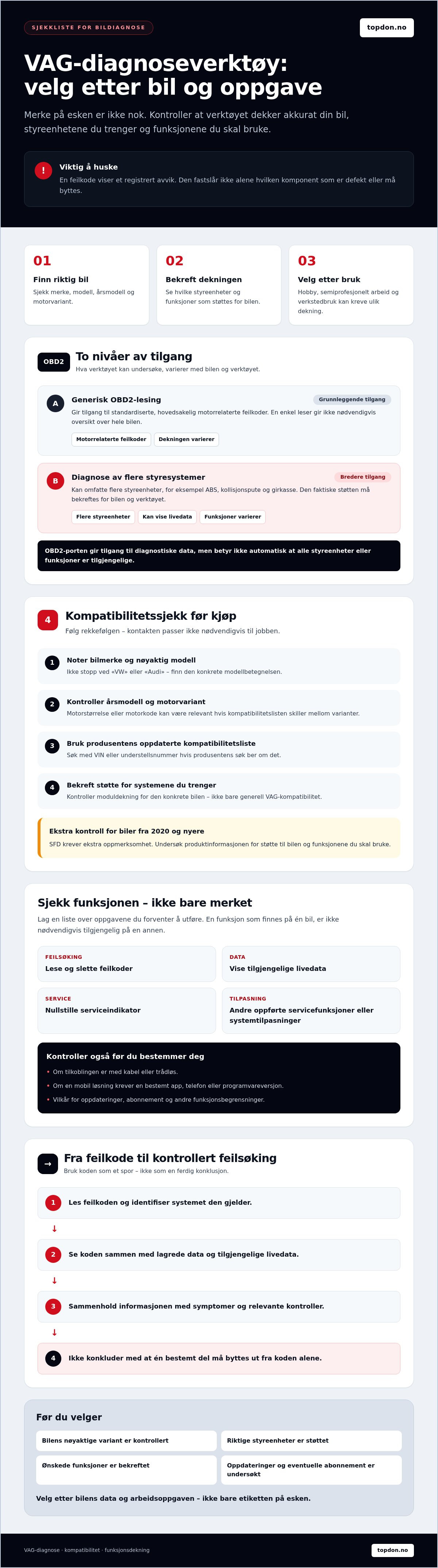 Vag diagnoseverktøy