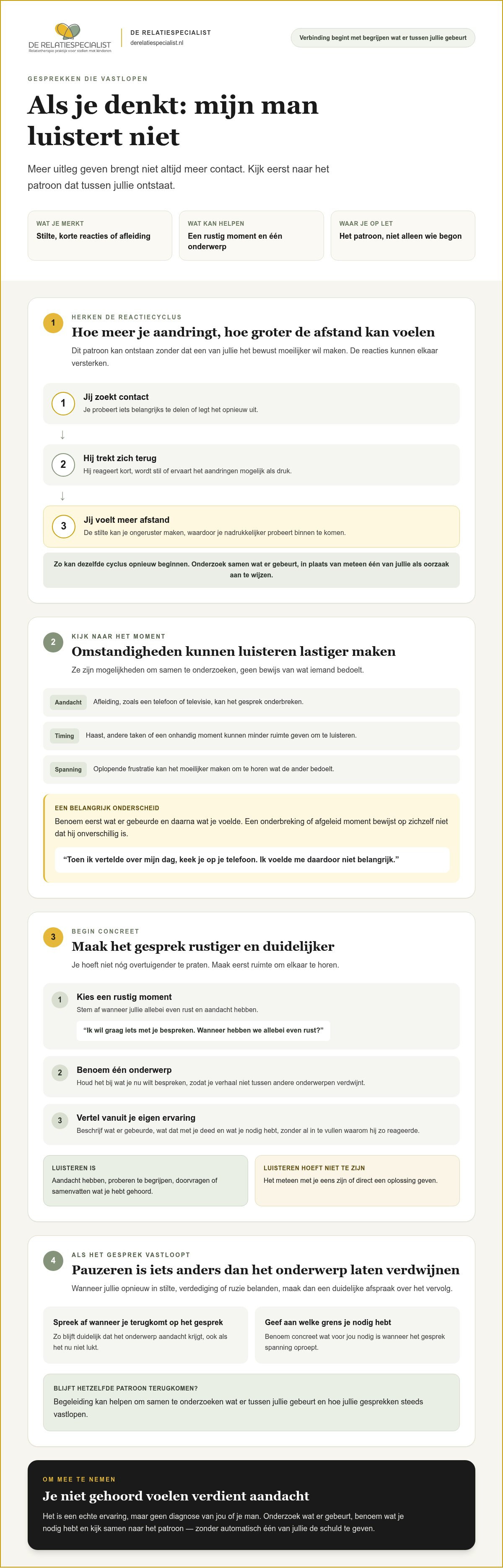 Mijn man luistert niet