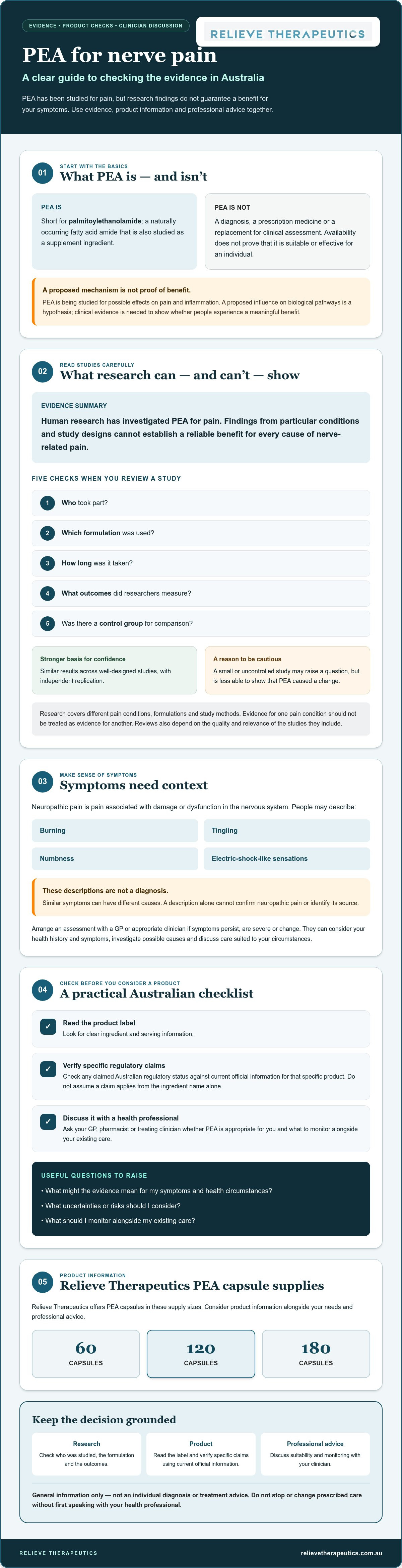 PEA for nerve pain Australia