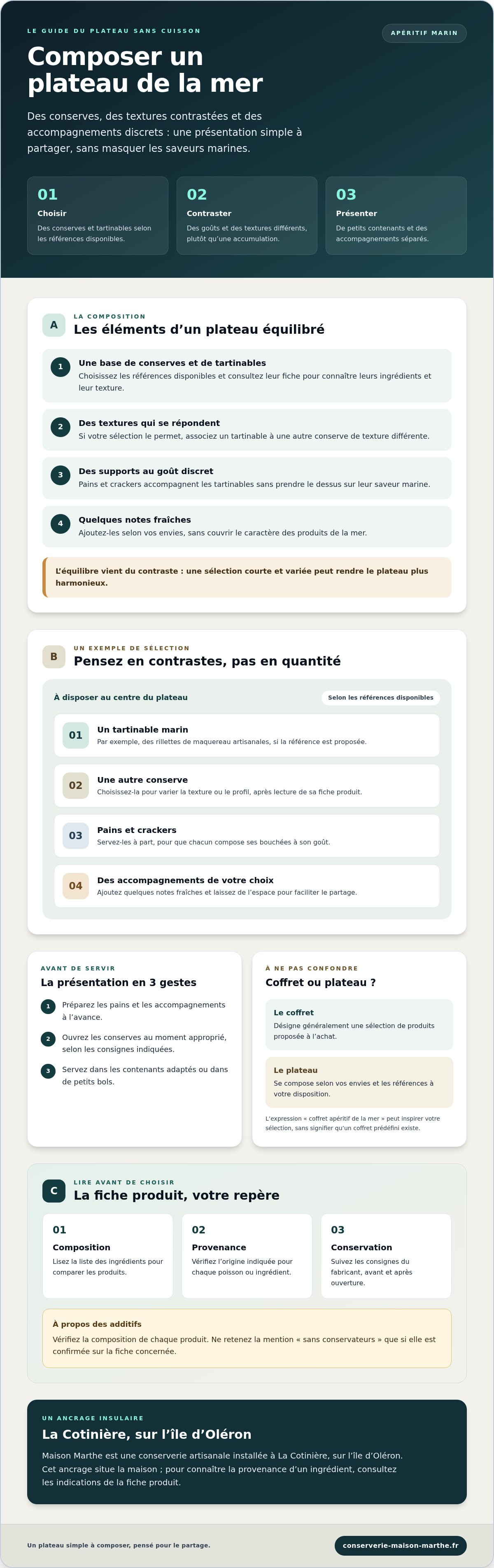 Coffret apéritif de la mer