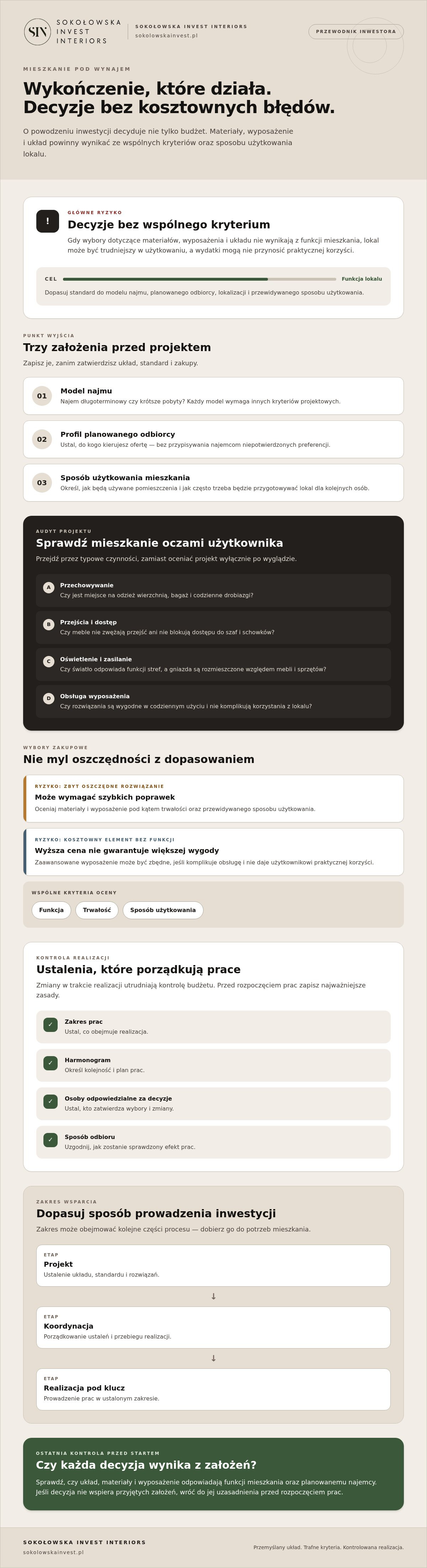 Błędy przy wykańczaniu mieszkania pod wynajem