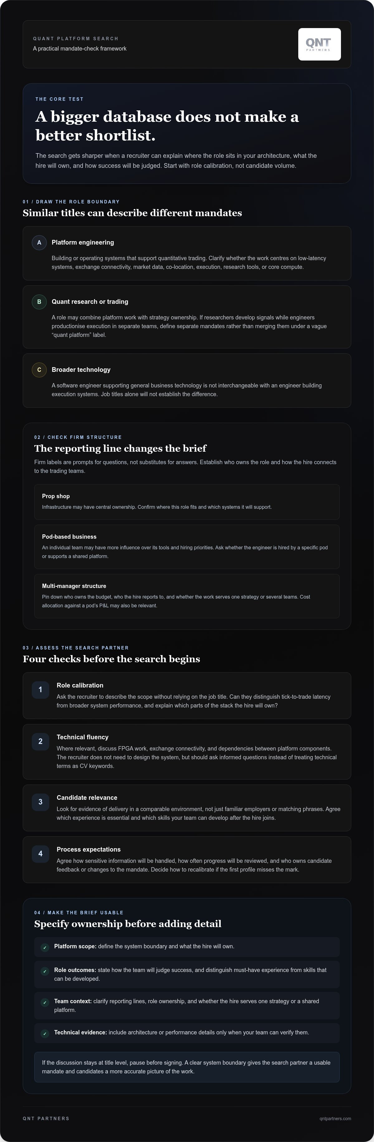Quantitative trading platform headhunters