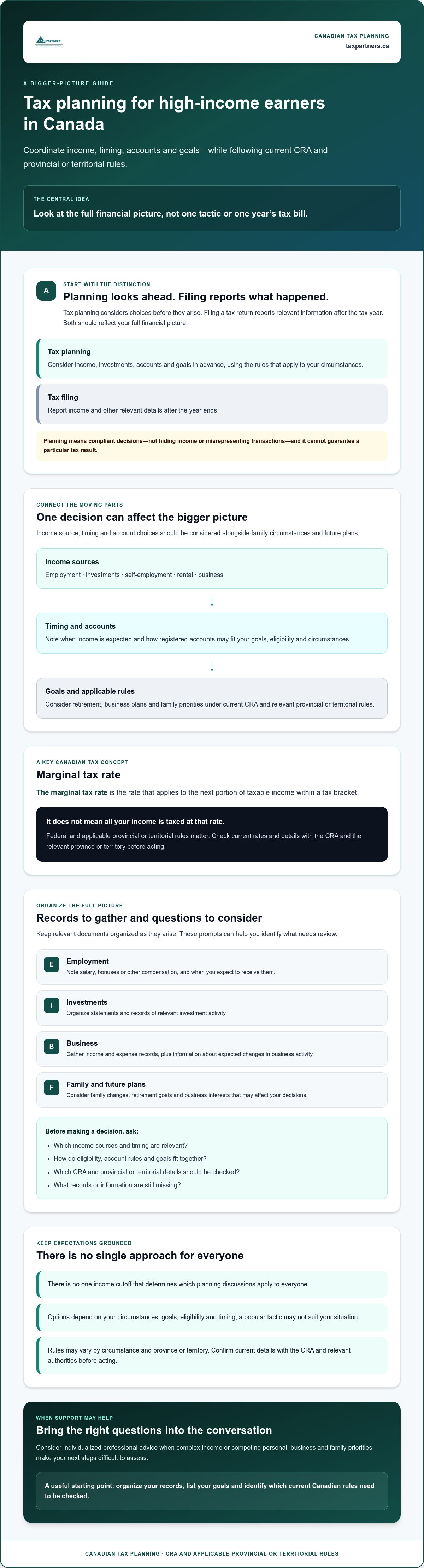 Tax planning for high income earners Canada