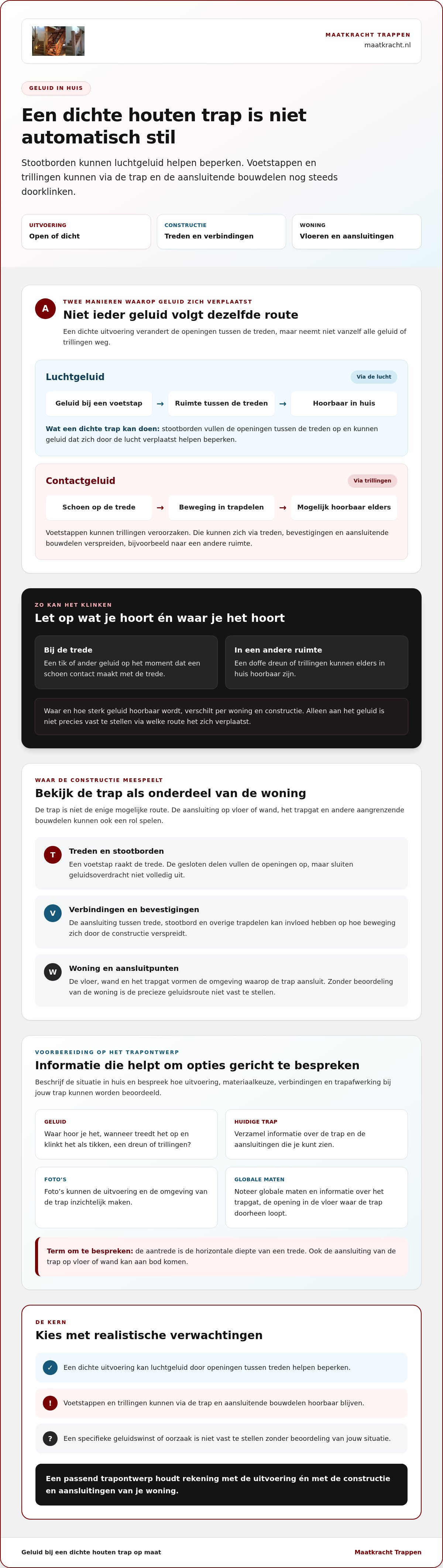 Dichte houten trap op maat