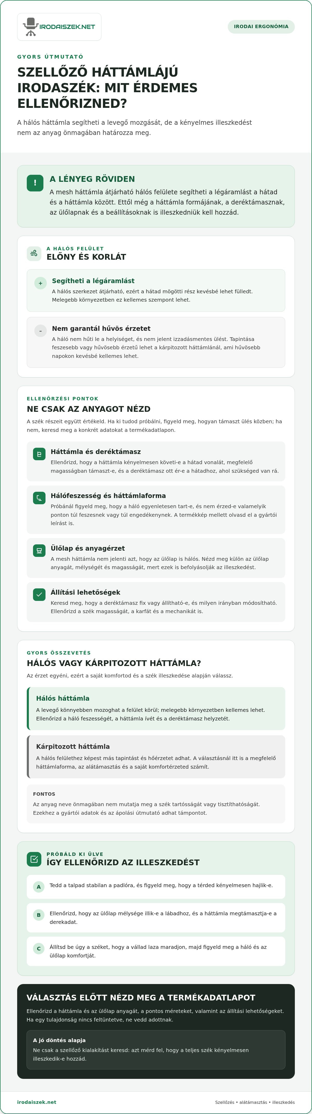 Szellőző háttámlájú irodaszék