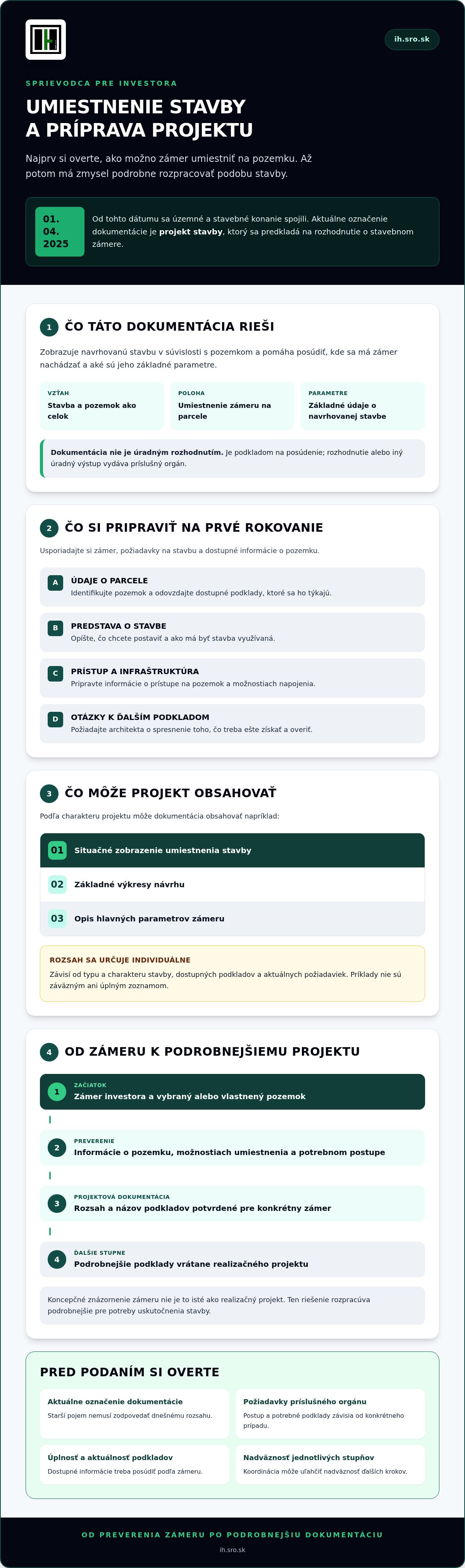 Projekt pre územné rozhodnutie