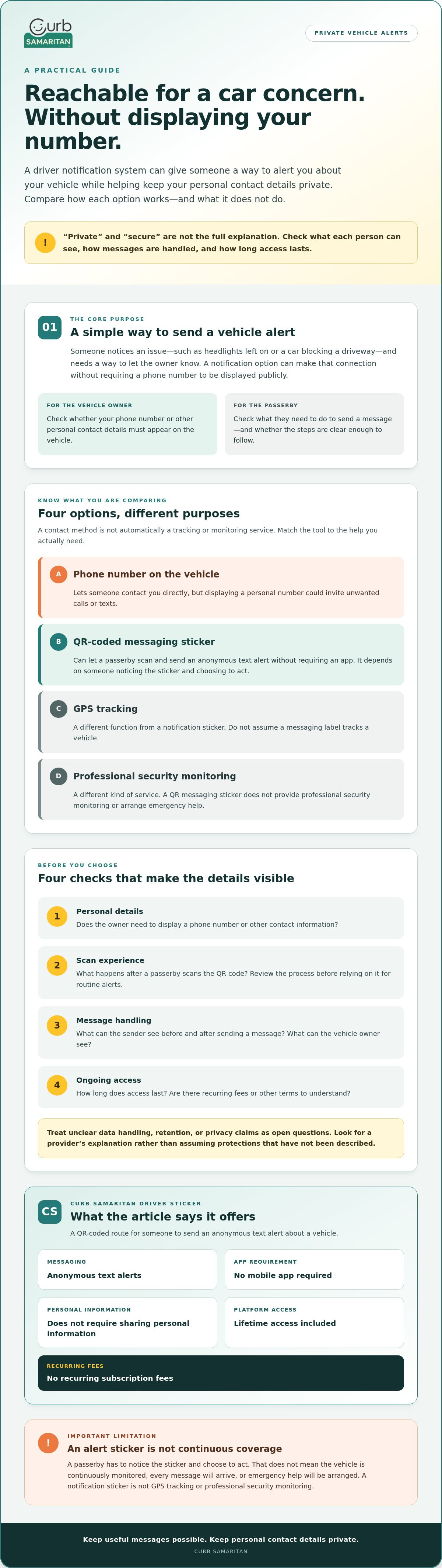 Secure driver notification system