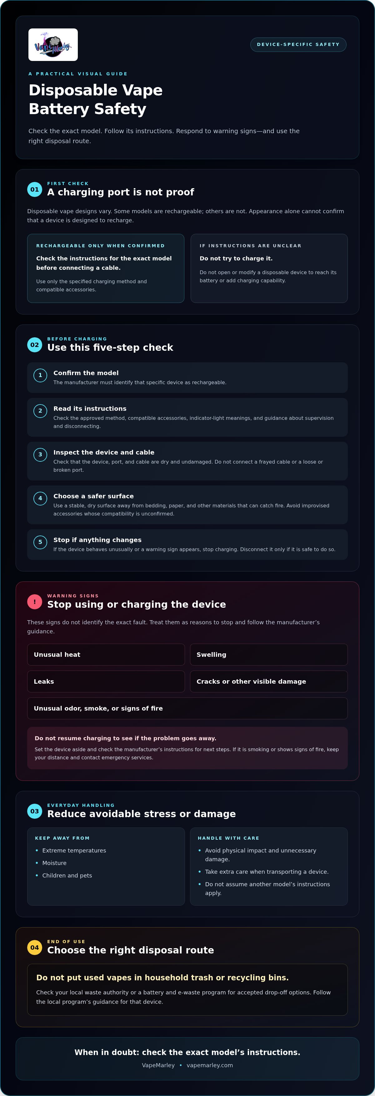 Disposable vape battery safety