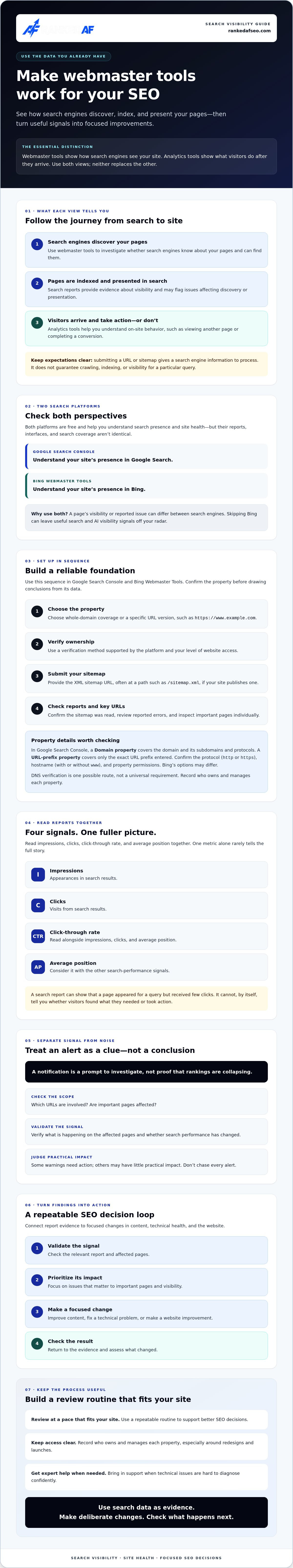 Web webmaster tools