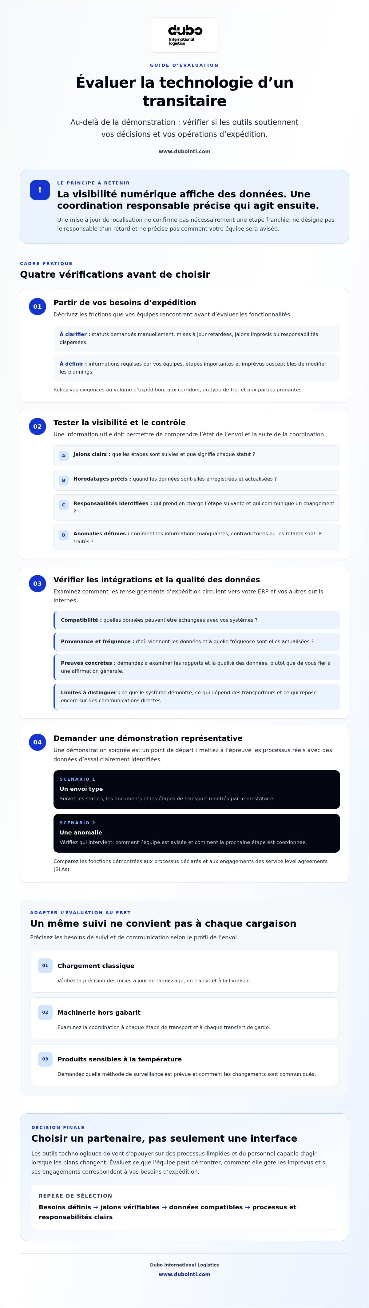évaluer la technologie d'un transitaire