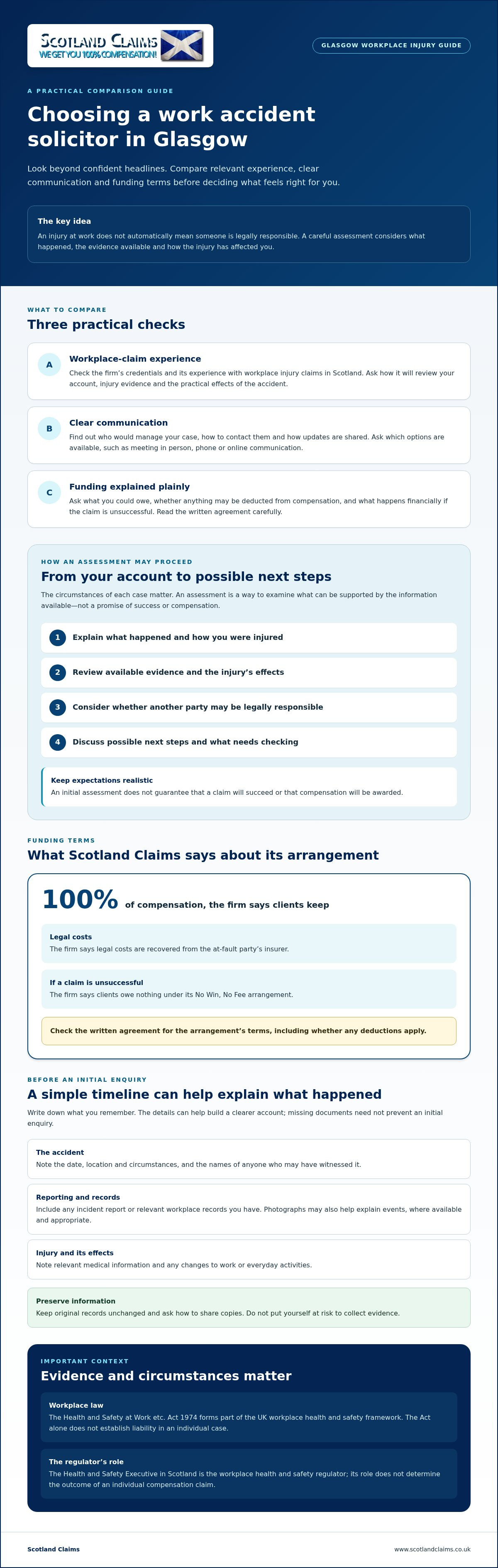 Work accident solicitors glasgow