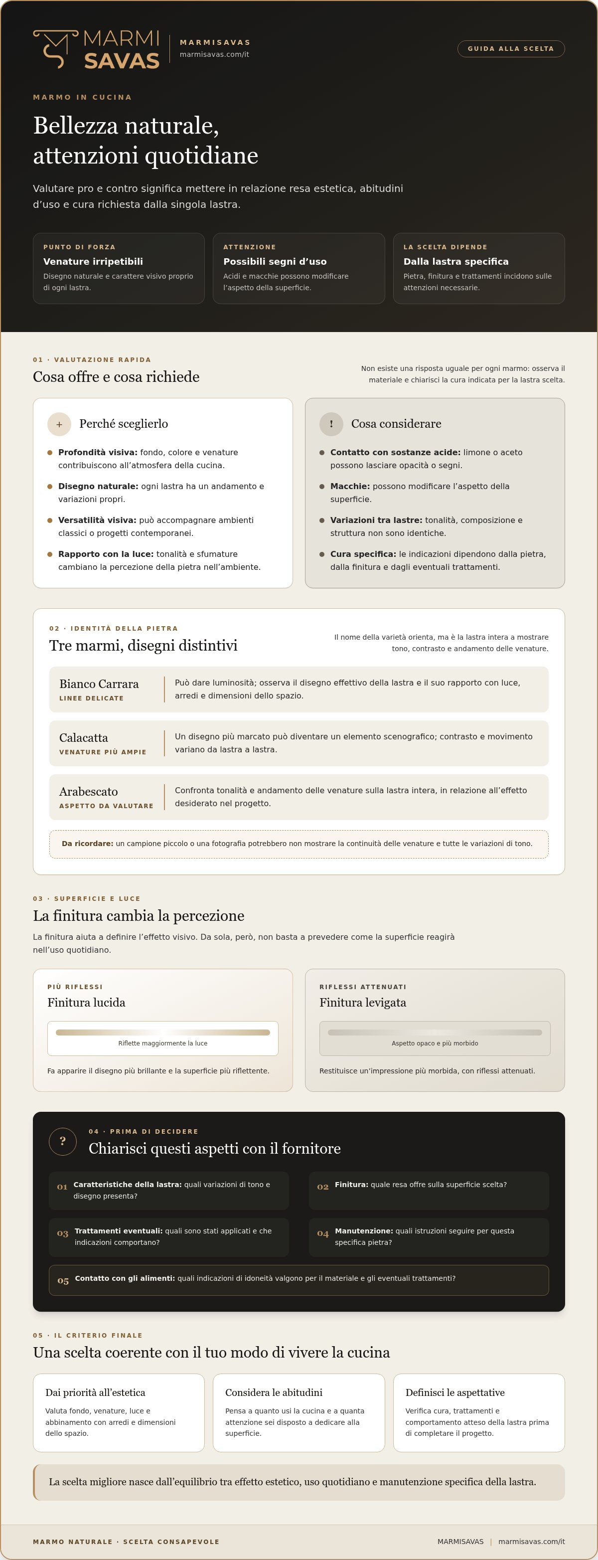 Marmo per cucina pro e contro