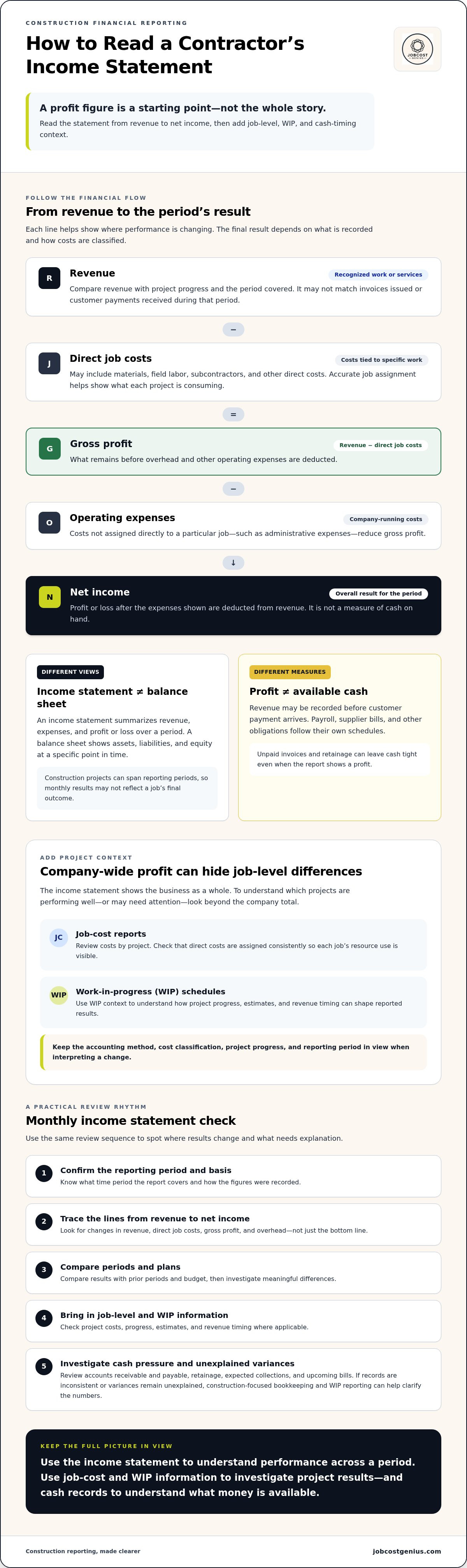 Understanding a contractor's income statement