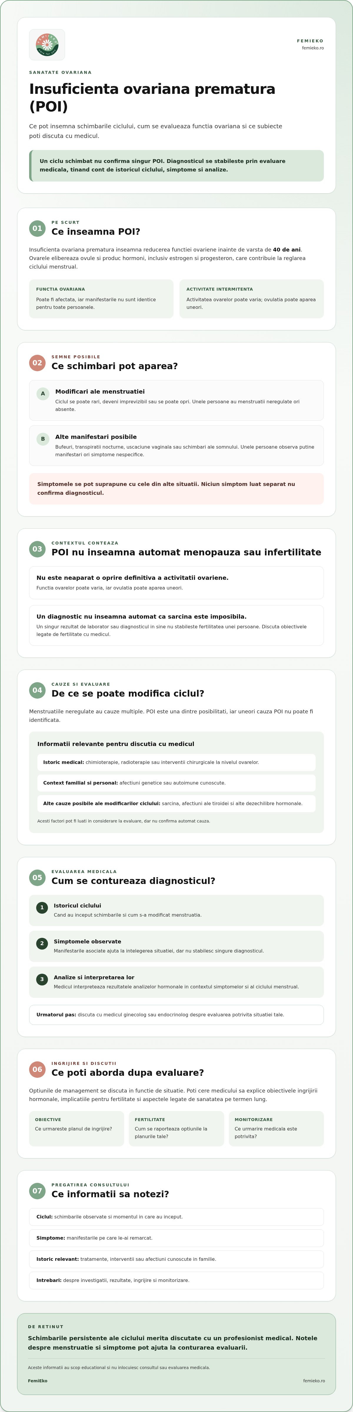 Insuficienta ovariana