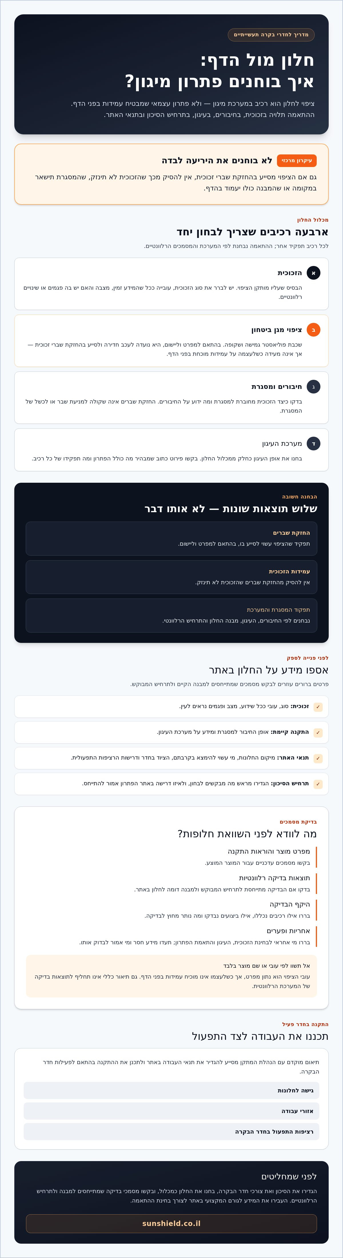 ציפוי חלון עמיד בפני הדף לחדרי בקרה תעשייתיים
