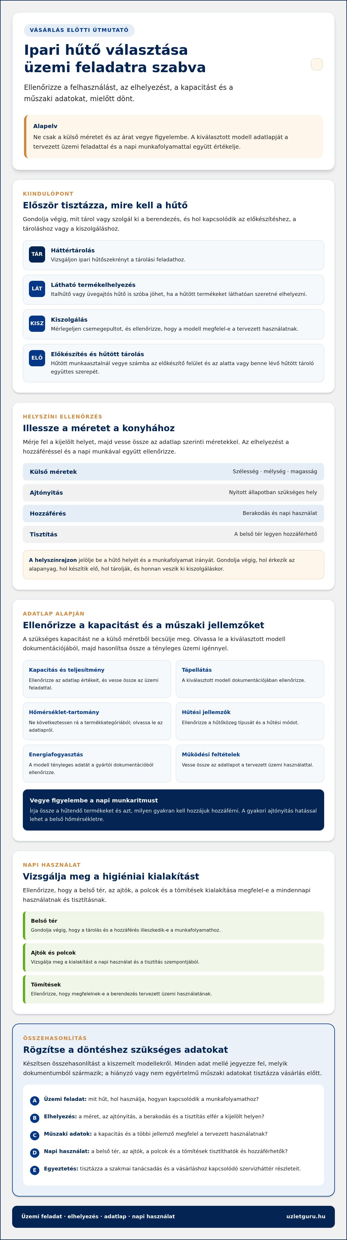 Ipari hűtő vásárlás előtti ellenőrzőlista