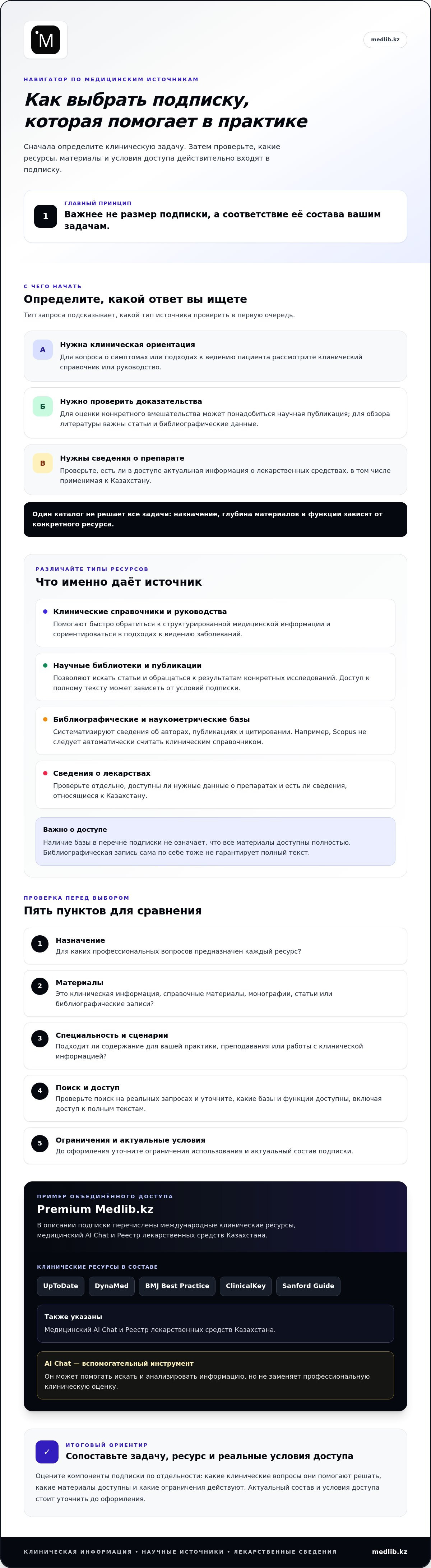 подписка на медицинские базы данных