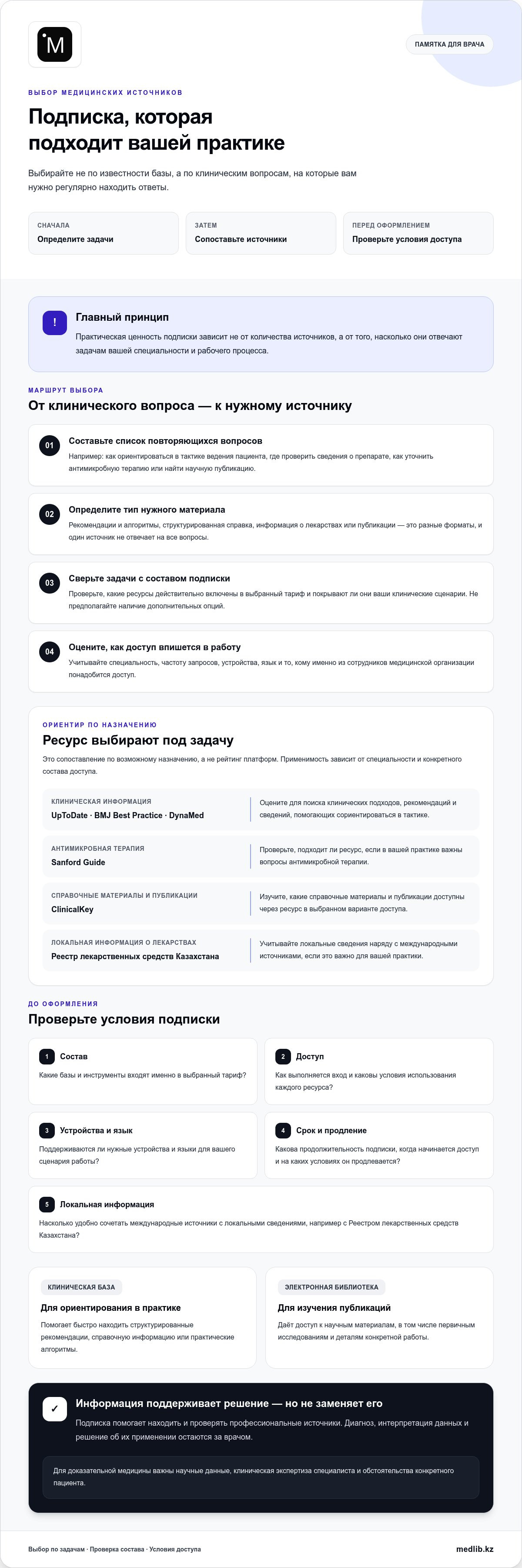 подписка на медицинские базы данных