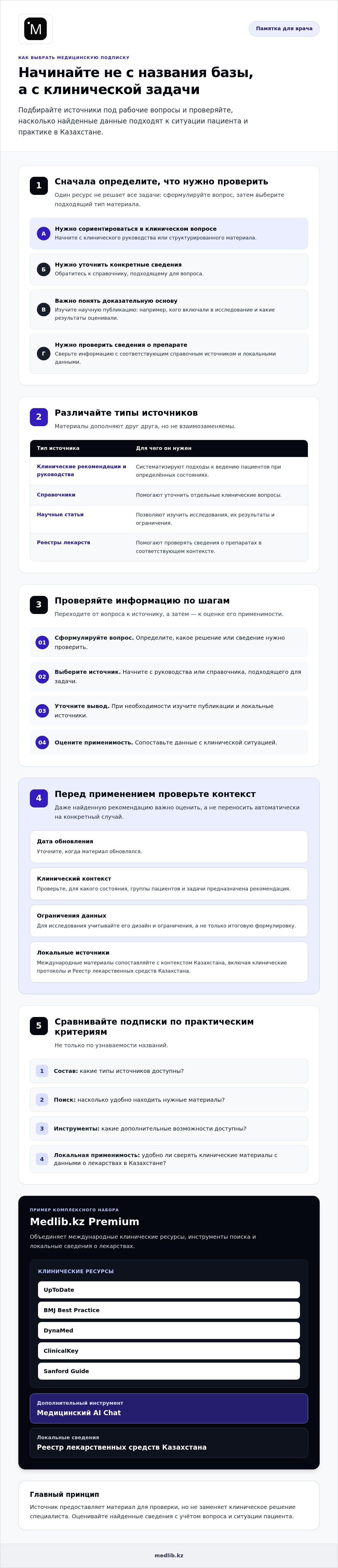 подписка на медицинские базы данных