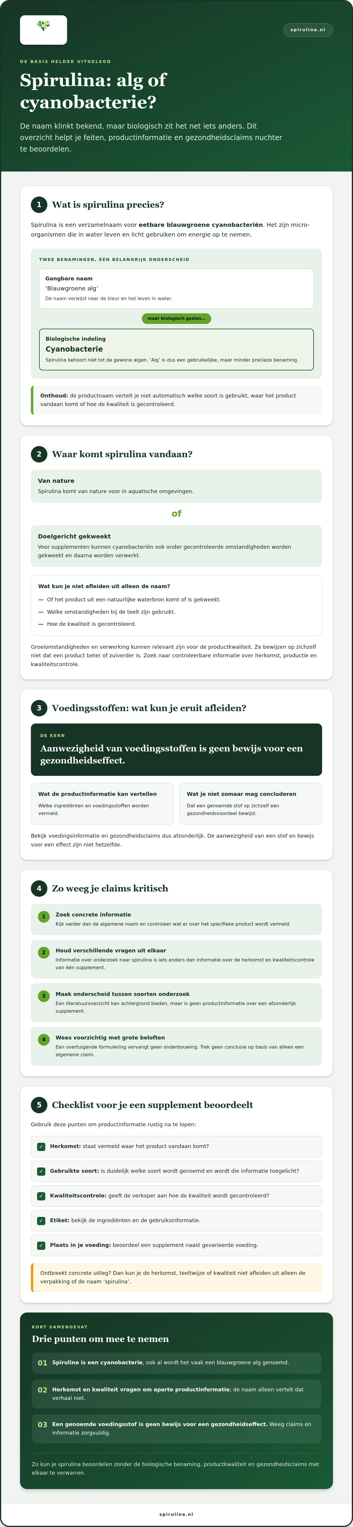 Wat is spirulina