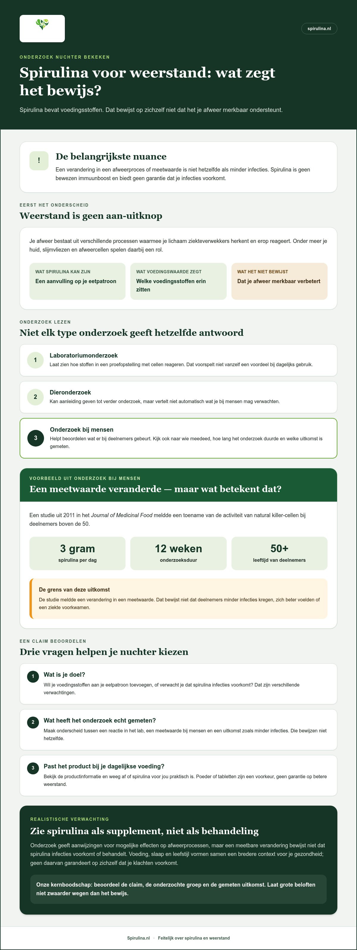 Spirulina voor weerstand