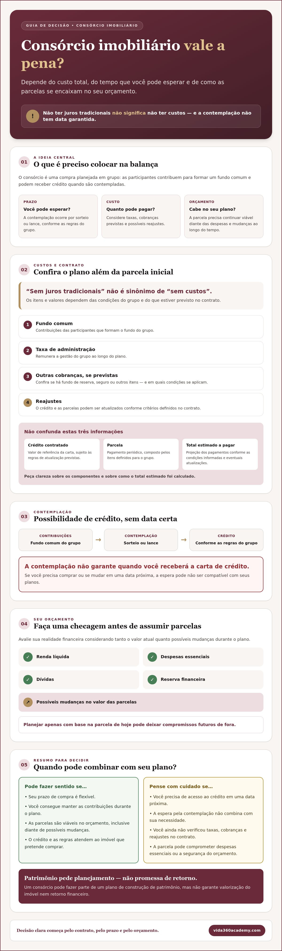 Consórcio imobiliário vale a pena