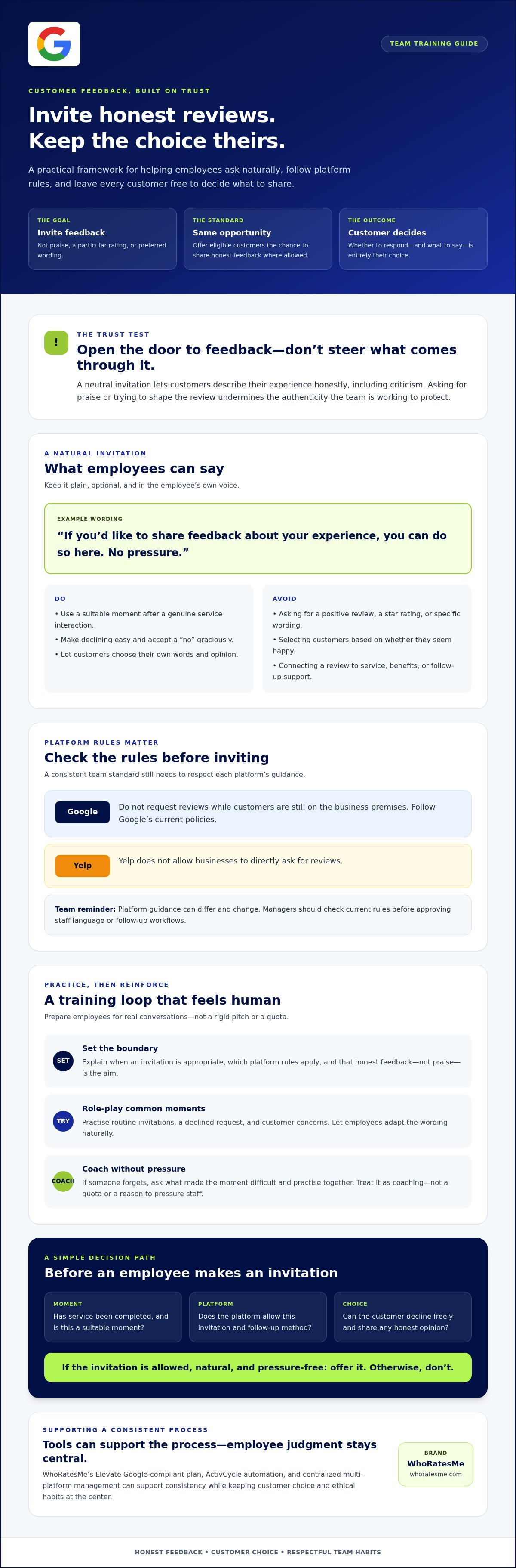 Training employees to request customer reviews