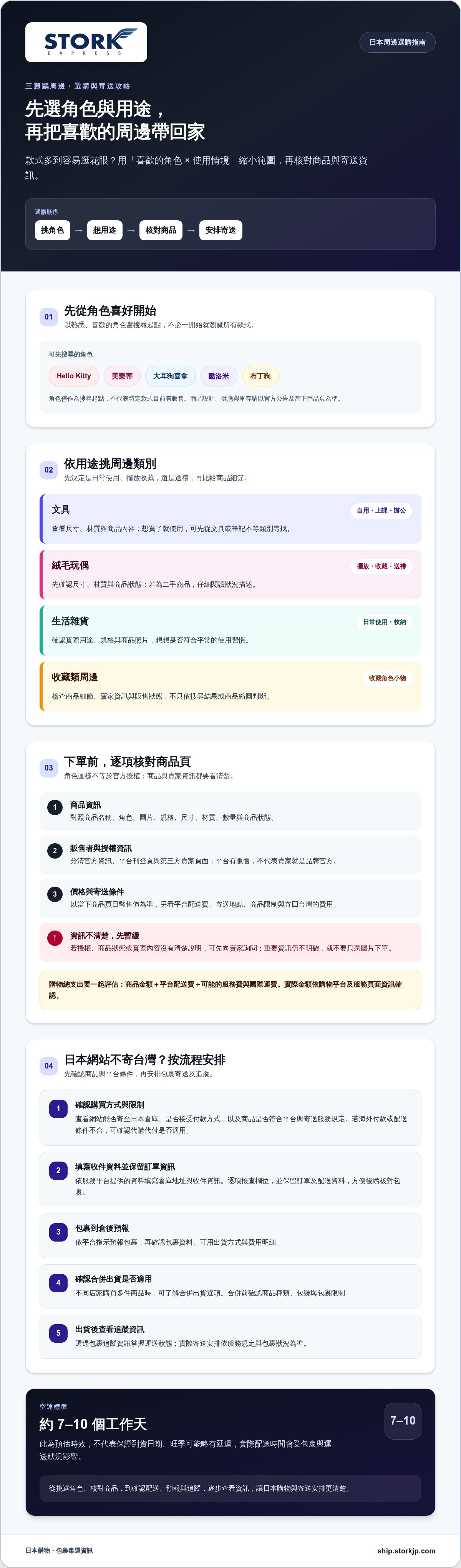 三麗鷗周邊日本必買