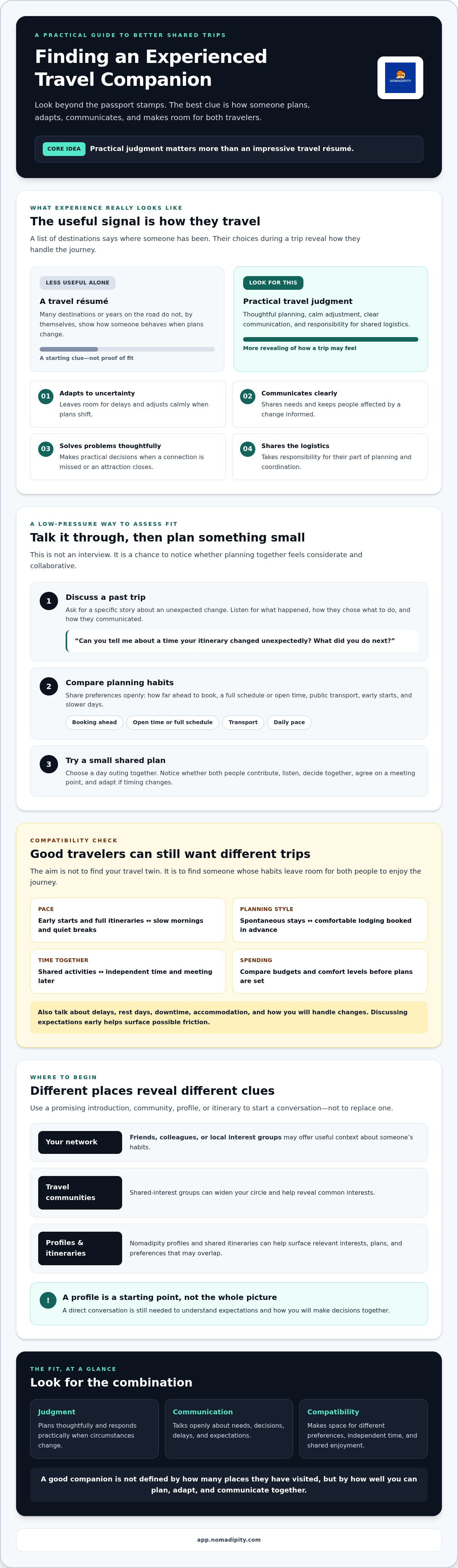 Finding an experienced travel companion