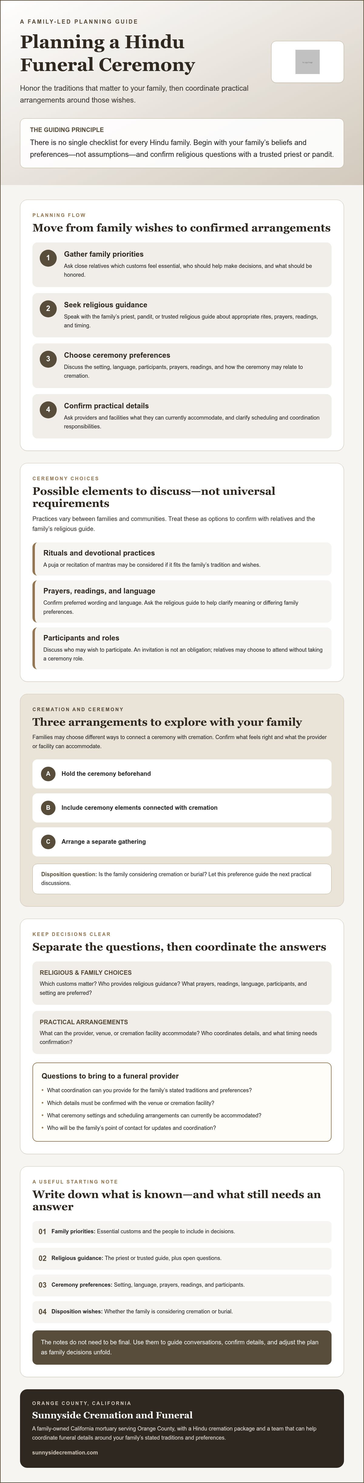 Hindu funeral ceremony planning