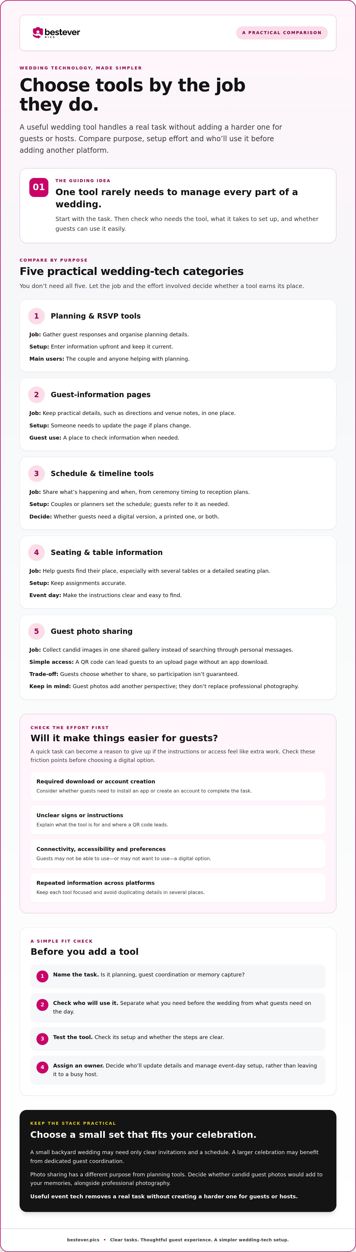 Event tech for modern couples