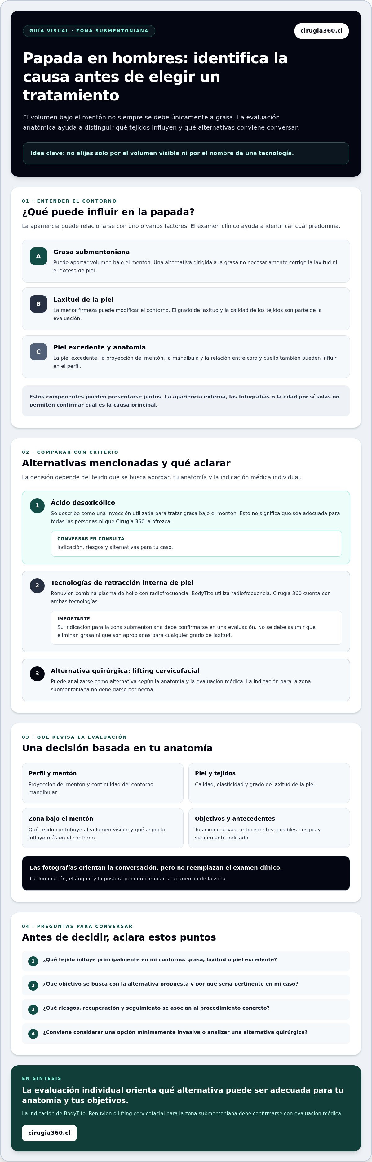 Eliminar papada en hombres con tratamiento mínimamente invasivo