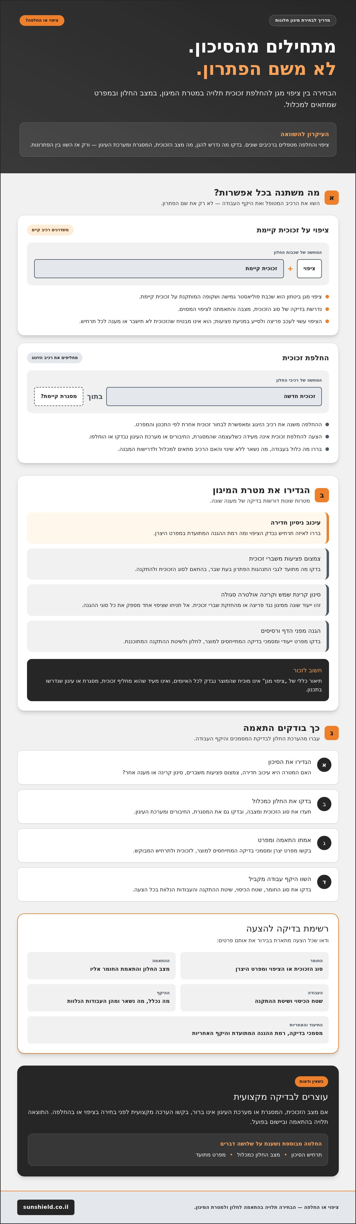 השוואת עלויות מיגון חלונות: ציפוי מול החלפה