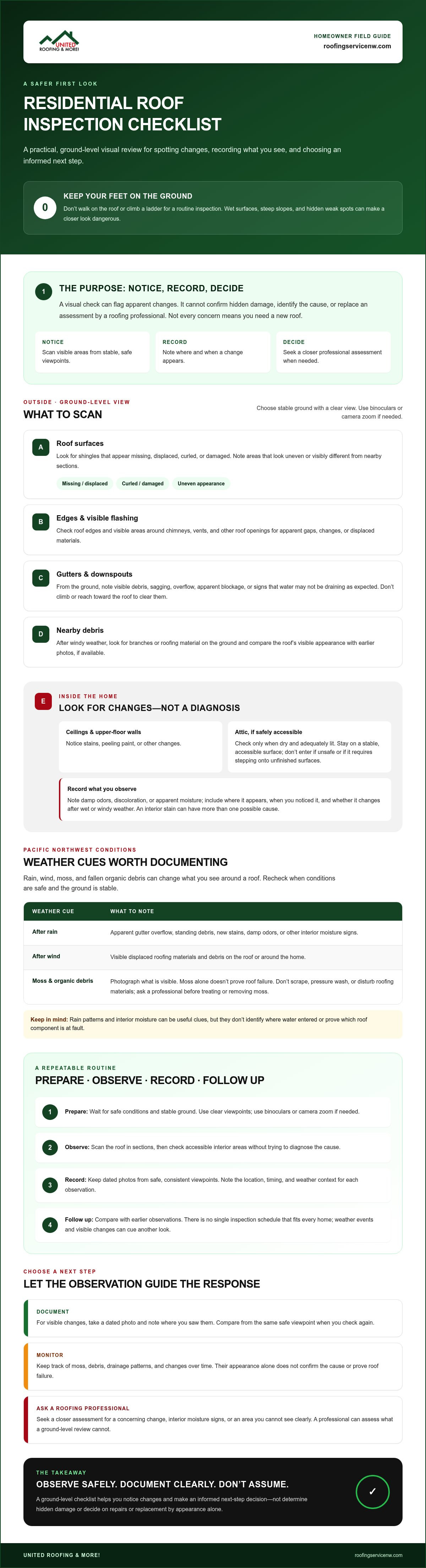 Residential roof inspection checklist