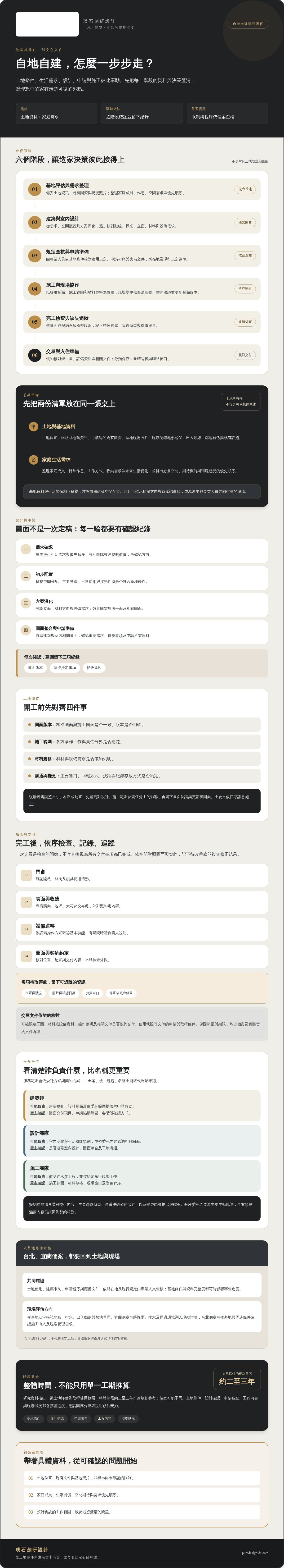 自地自建流程