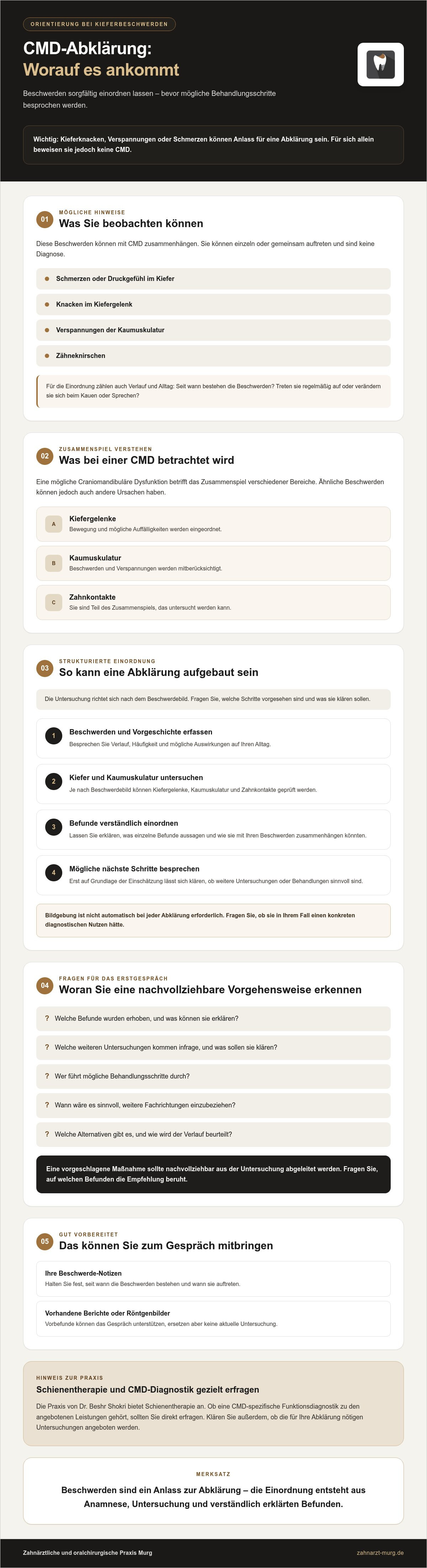 Cmd behandlung spezialist