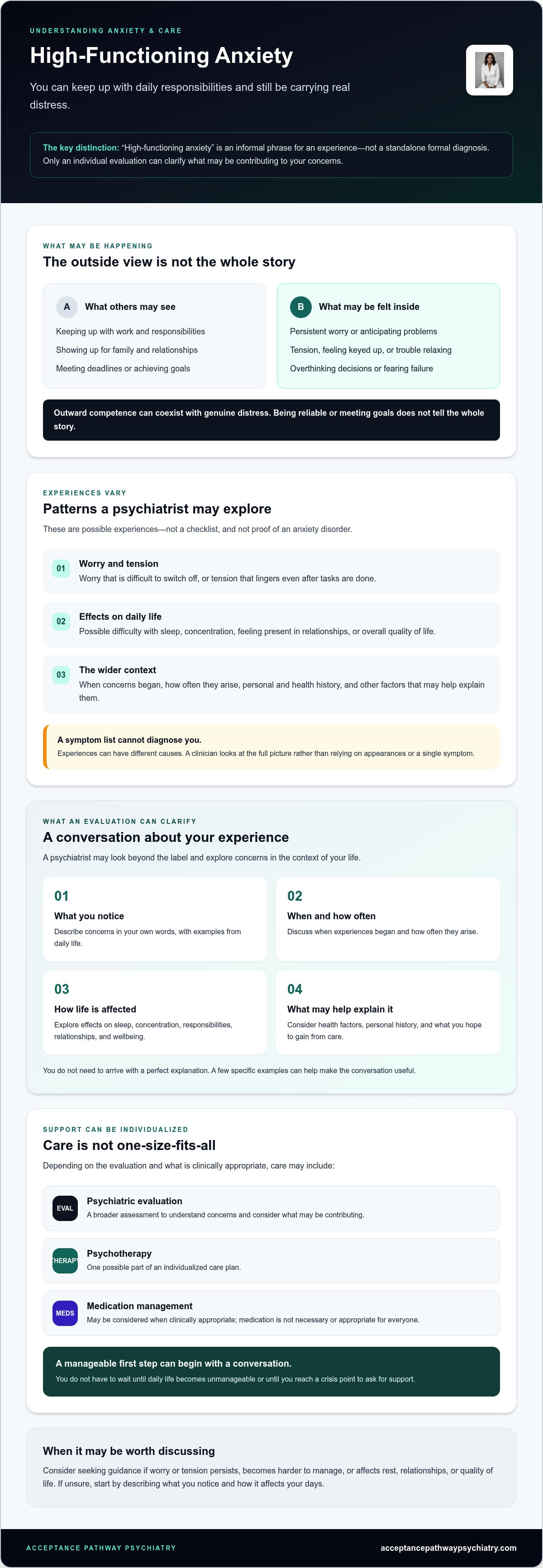 Psychiatrist for high-functioning anxiety