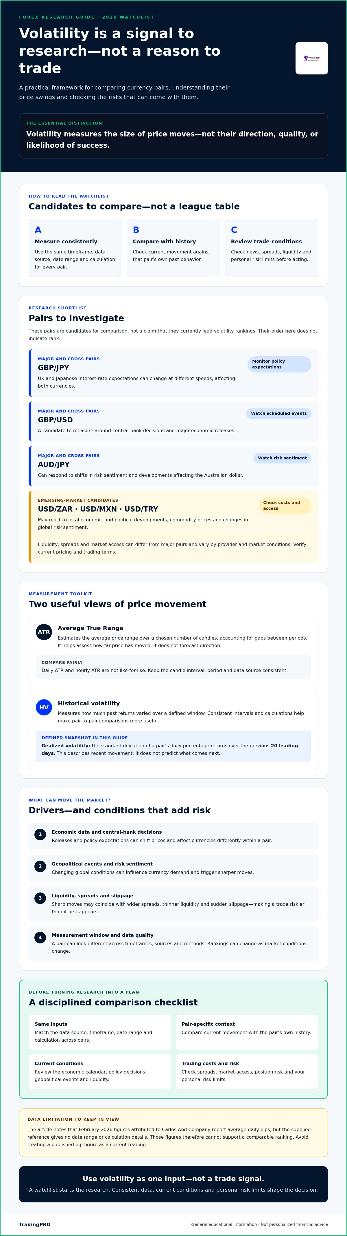 Most volatile currency pairs to trade