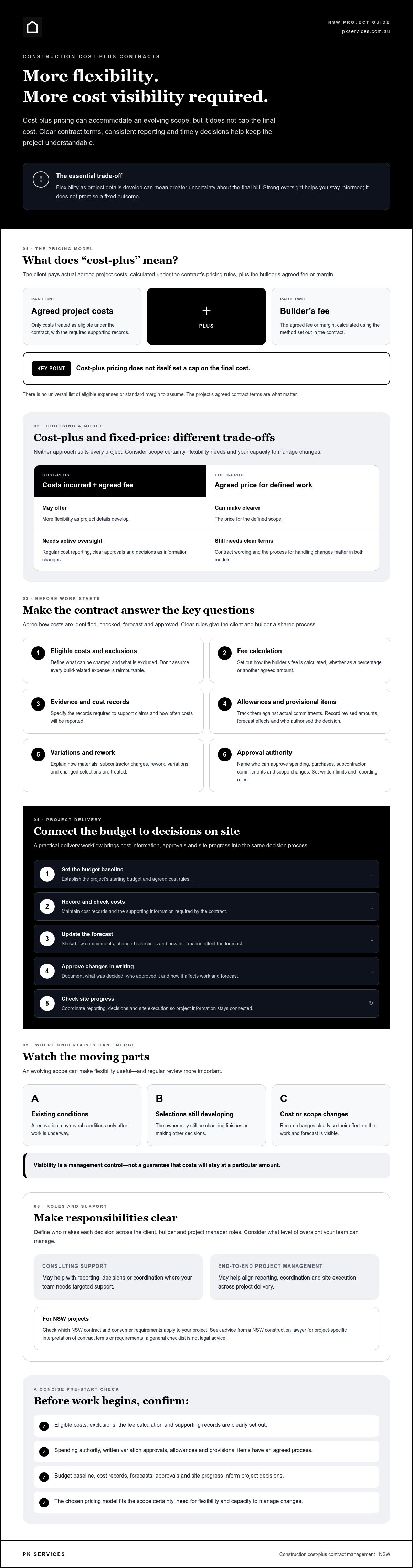 Construction cost-plus contract management NSW