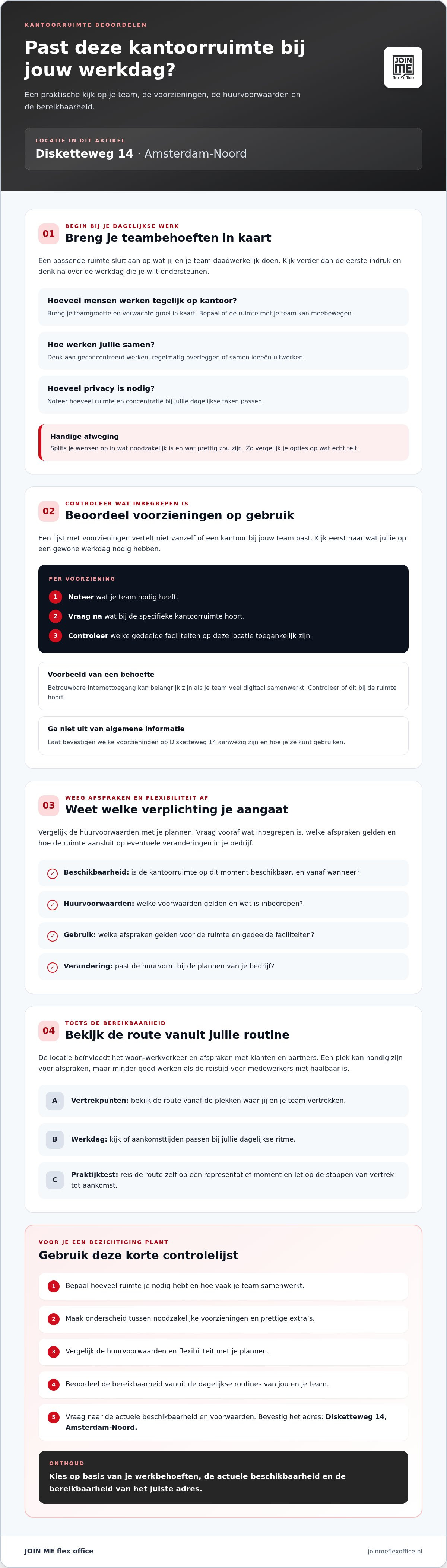 Kantoorruimte amsterdam kabelweg