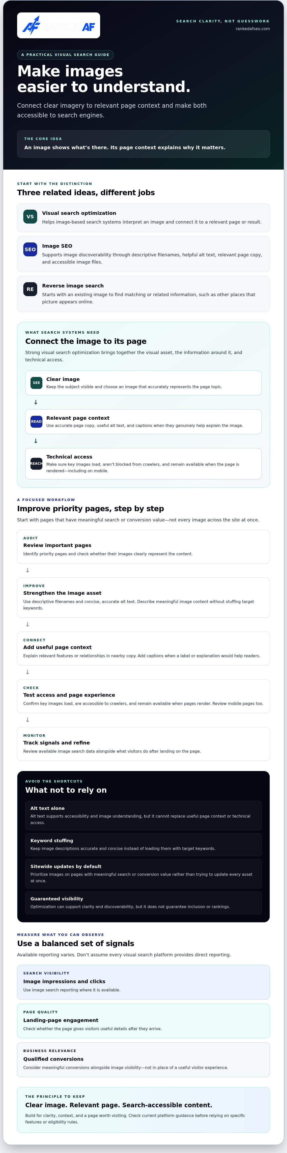 Visual search optimization