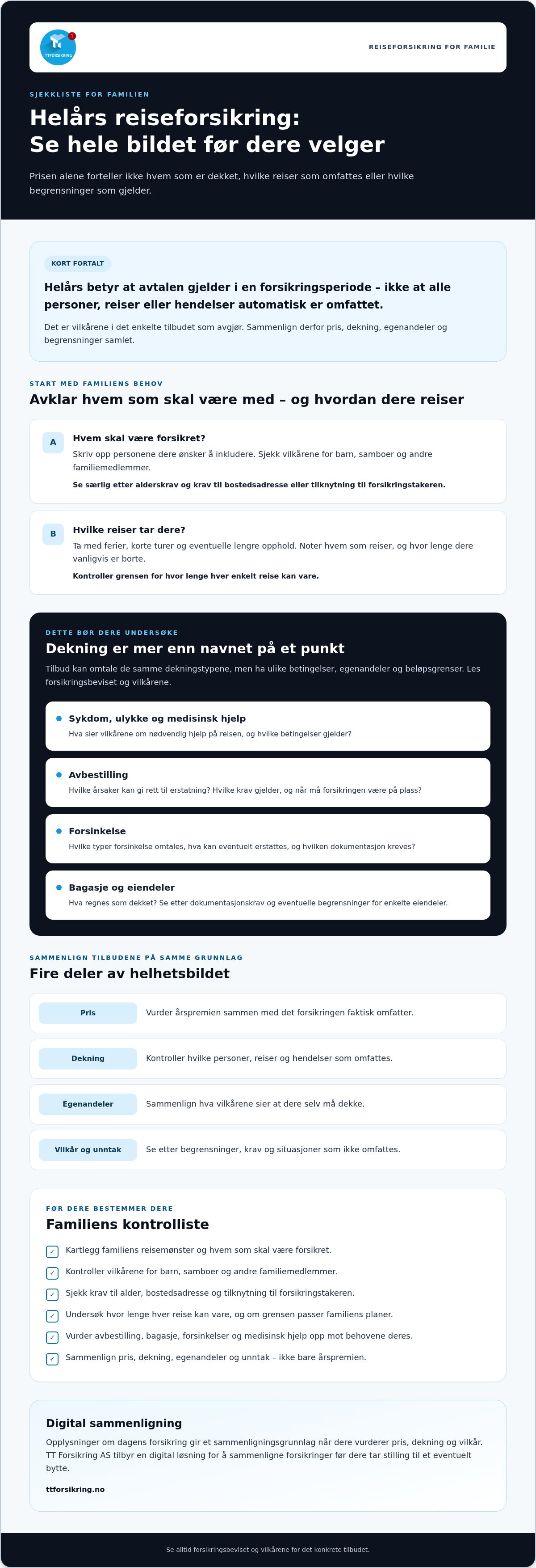 Helårs reiseforsikring for familie