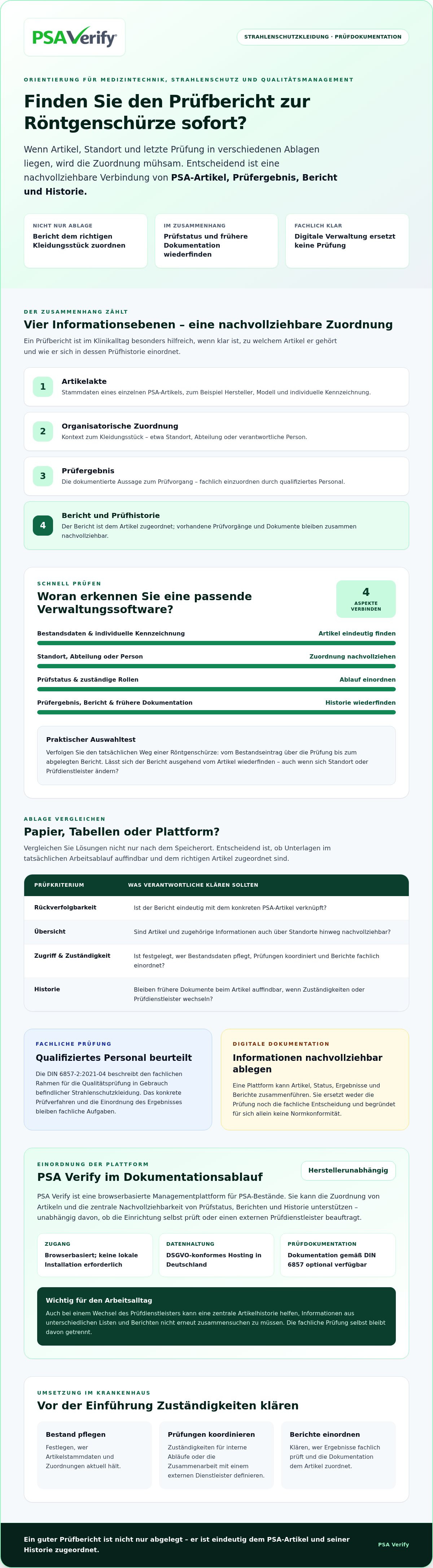 Psa prüfbericht strahlenschutzkleidung