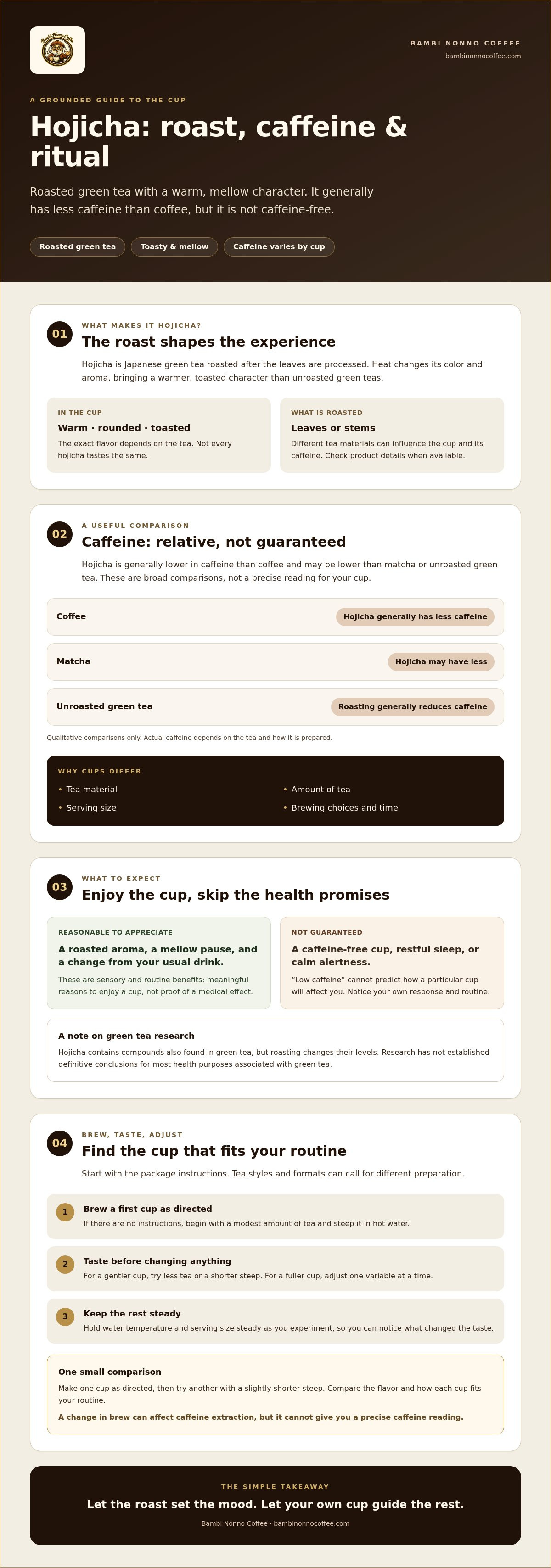 Hojicha benefits and caffeine