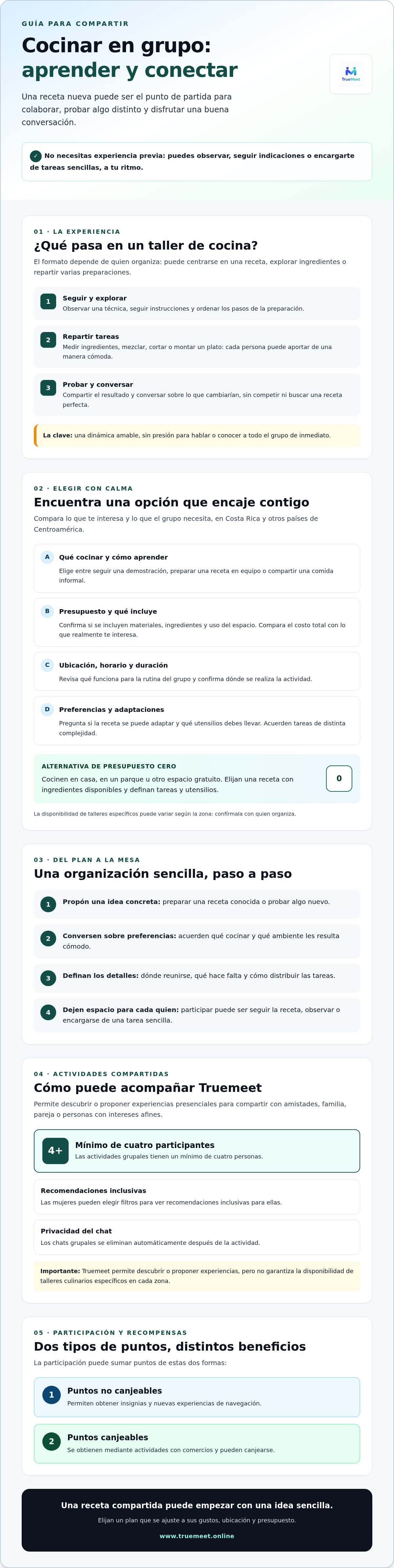 Talleres de cocina en grupo