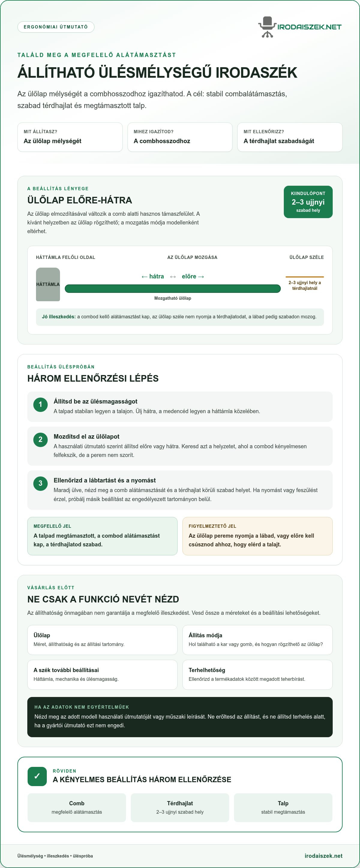 Irodaszék állítható ülésmélységgel