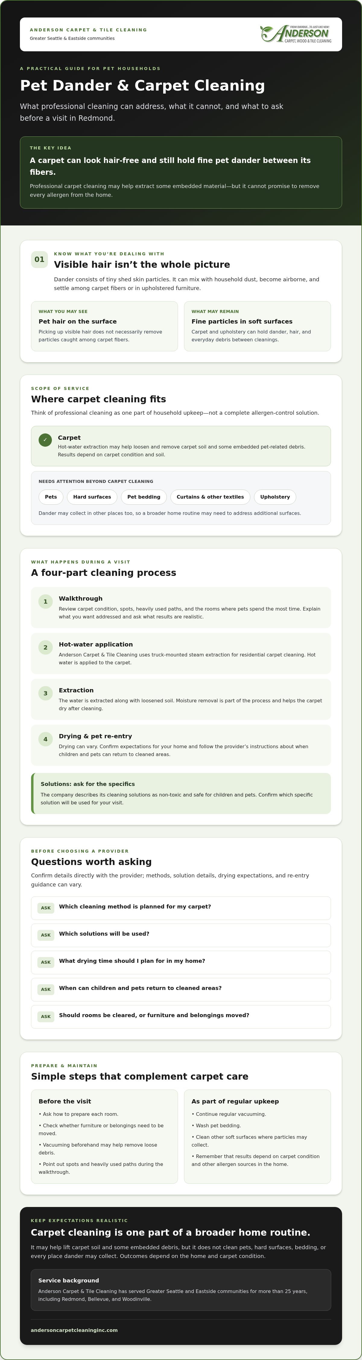 Pet dander cleaning service Redmond