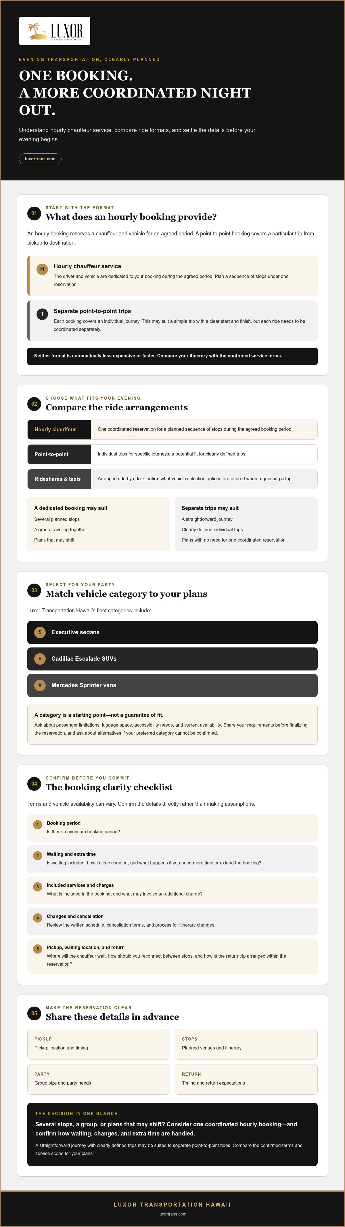 Private driver for a night out in waikiki