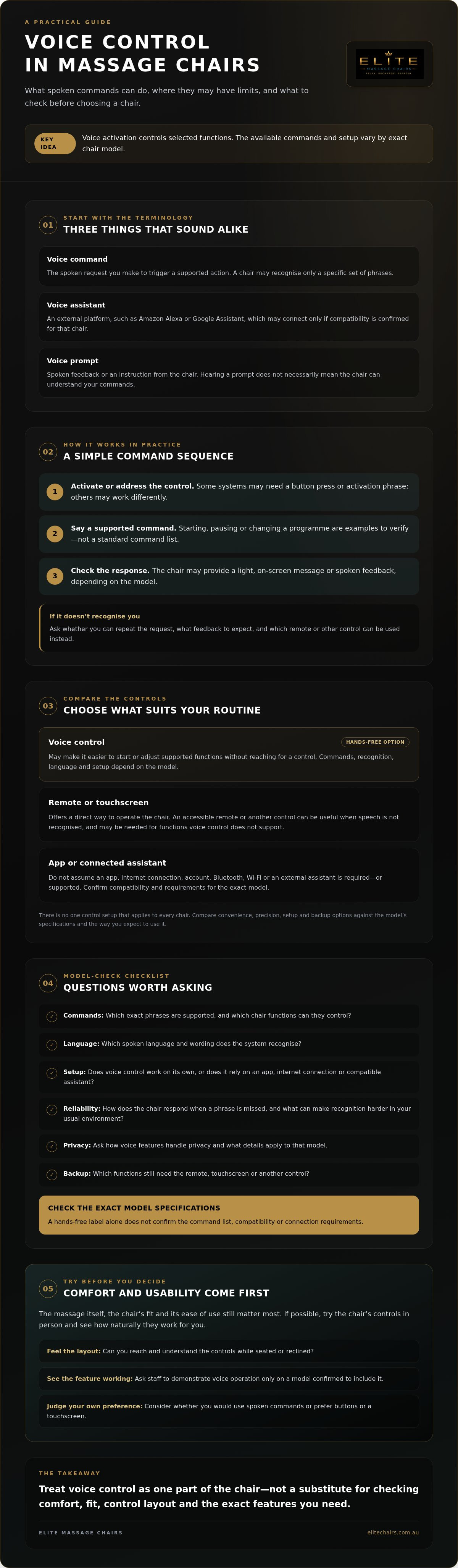 Voice activated massage chair features