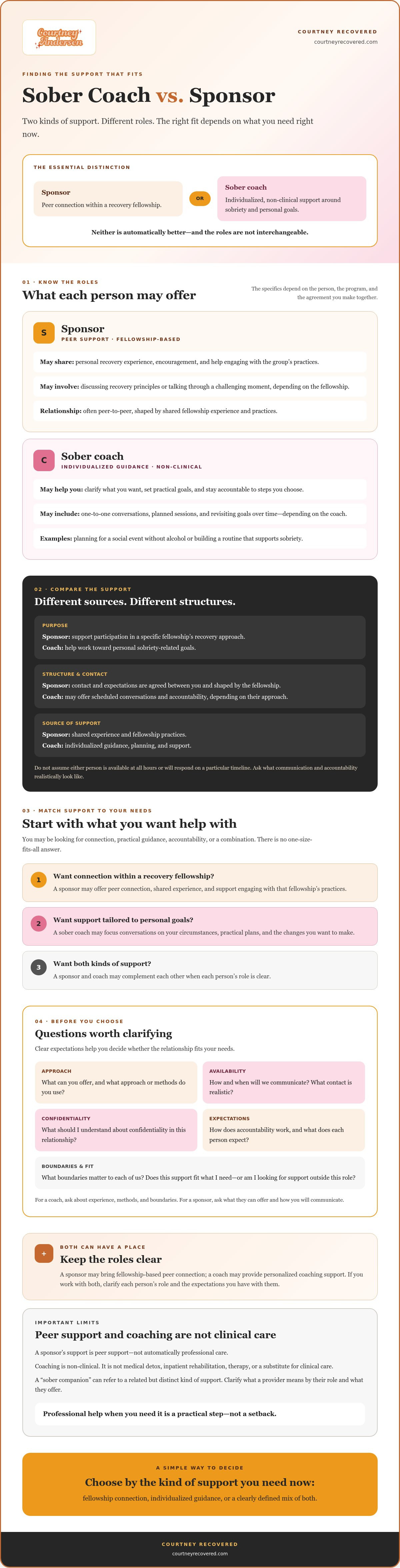 Sober coach vs sponsor